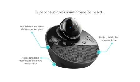 Logitech BCC950 AIO ConferenceCam