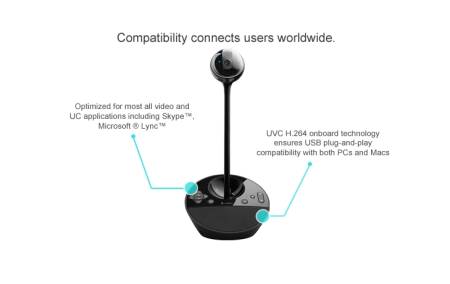 Logitech BCC950 AIO ConferenceCam