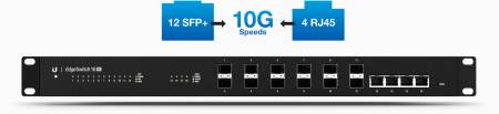 Комутатор Ubiquiti EdgeSwitch ES-16-XG