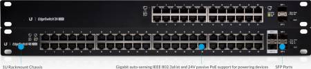 Гигабитов SFP/SFP+ комутатор Ubiquiti EdgeSwitch ES-48-750W с 48 порта