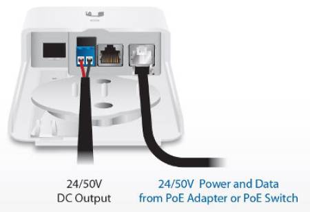 Адаптер и конвертор Ubiquiti F-POE