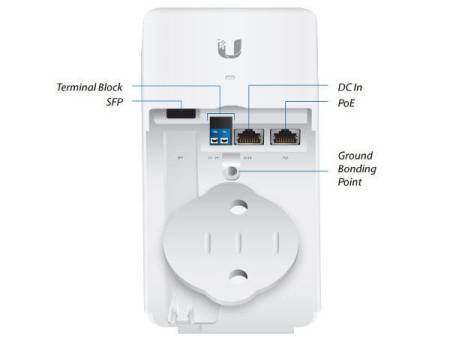 Адаптер и конвертор Ubiquiti F-POE