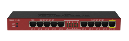 Рутер Mikrotik RouterBOARD RB2011iL-IN