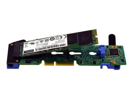 LENOVO ThinkSystem M.2 with Mirroring Enablement Kit