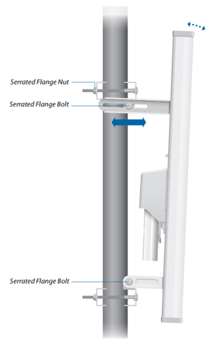 Секторна антена Ubiquiti AirMax AM-5G19-120