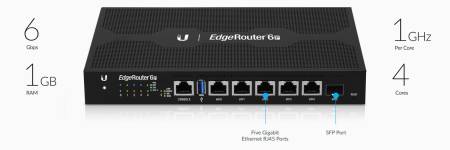 Рутер Ubiquiti EdgeRouter 6P ER-6P