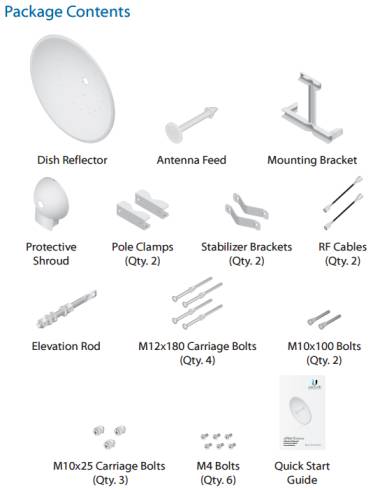 Антена Ubiquiti  airFiber  AF-5G34-S45  5GHz 34DBi