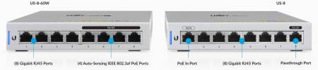 Комутатор Ubiquiti UniFi Switch 8 60W