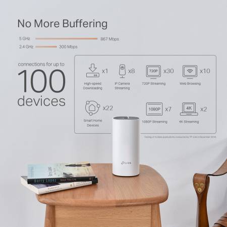 Безжична Wi-fi система TP-Link Deco P9(2-pack) AC1200 + AV1000 хибрид