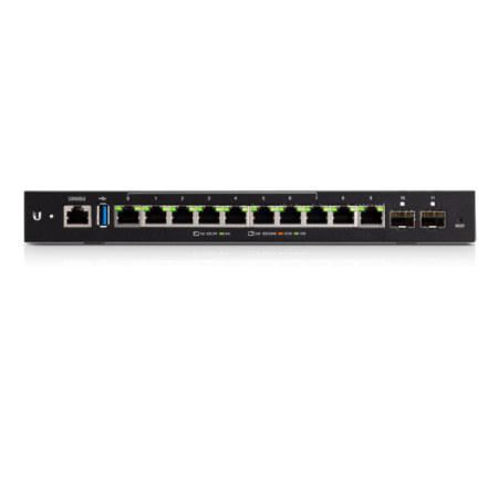 Рутер Ubiquiti EdgeRouter 12P ER-12P 2SFP порта