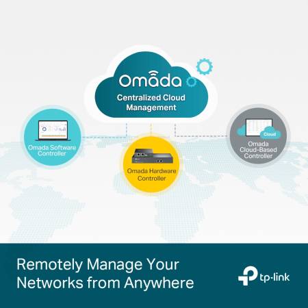 24-портов гигабит L2 управляем комутатор TP-Link JetStream TL-SG3428 с 4-SFP слота