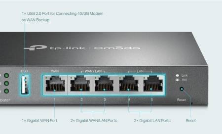 Omada Gigabit VPN рутер TP-Link ER605