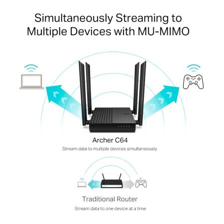 2-лентов MU-MIMO Wi-Fi рутер TP-Link Archer C64 AC1200