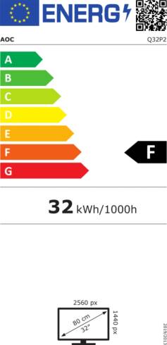 AOC Q32P2