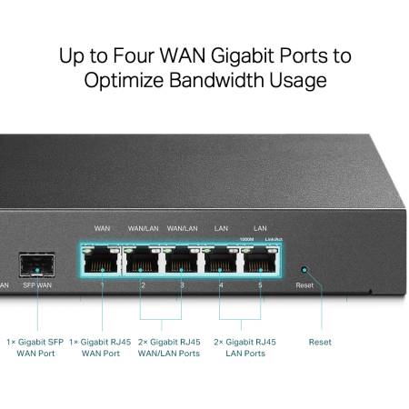 Omada гигабитен VPN рутер TP-Link ER7206