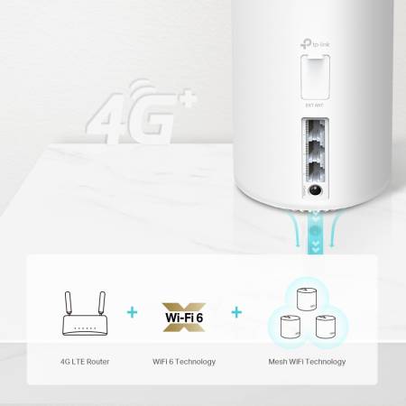 4G+ безжична Wi-fi 6 Mesh система TP-Link Deco X20 AX1800 Gateway