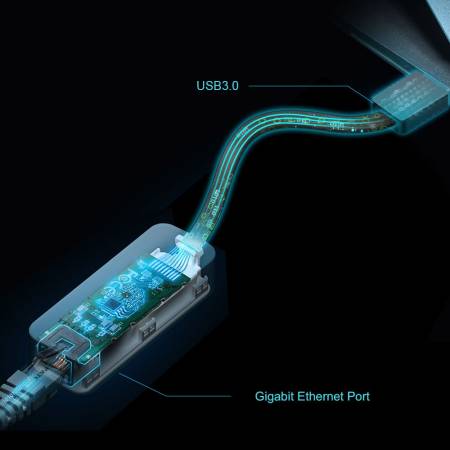 Мрежови адаптер TP-Link UE306 USB 3.0 към RJ45 гигабитен