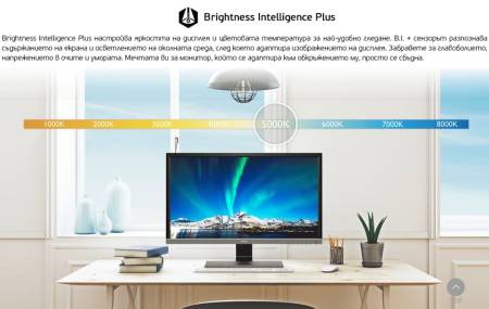 BenQ EL2870UE