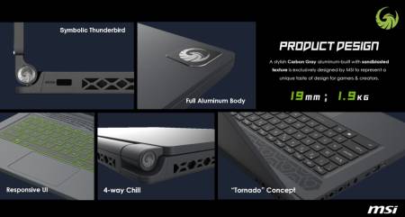 MSI Delta 15 A5EFK