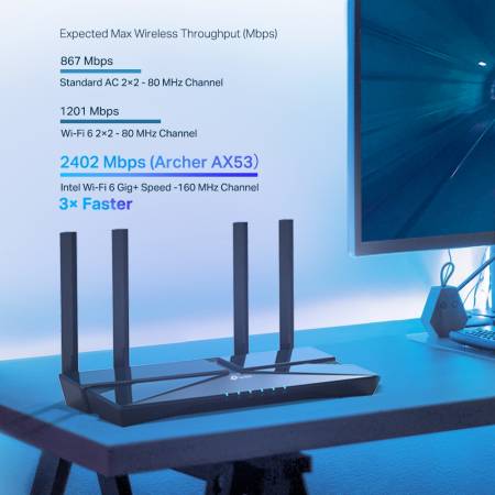 2-лентов Gigabit Wi-Fi 6 рутер TP-Link Archer AX53 AX3000