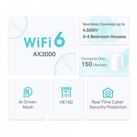Безжична Wi-fi 6 Mesh система TP-Link Deco X50(2-pack) AX3000