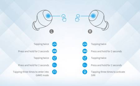 Слушалки Delux DT3 Earbuds True Wireless Bluetooth in-ear