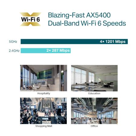 Точка за достъп TP-Link Omada EAP670 AX5400 Ceiling Mount WiFi 6