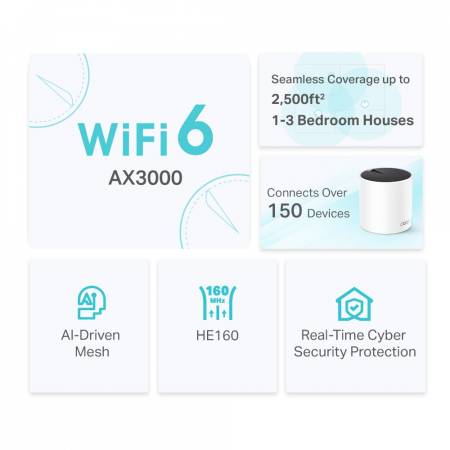 Безжична Wi-fi 6 Mesh система TP-Link Deco X55(1-pack) AX3000