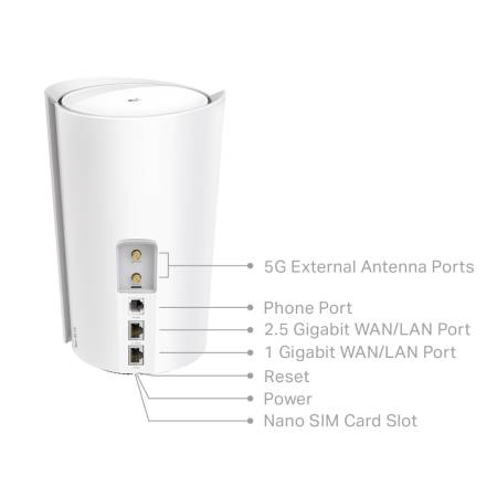 Безжична Wi-fi 6 Mesh система TP-Link Deco X80-5G(1-pack) 5G Gateway + AX6000