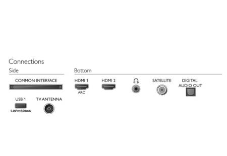 Philips 32PHS5527/12