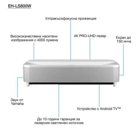 Epson EH-LS800W