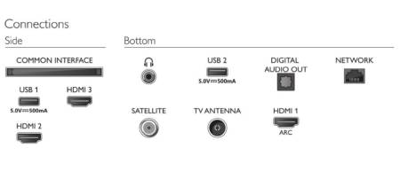 Philips 32PHS6808/12