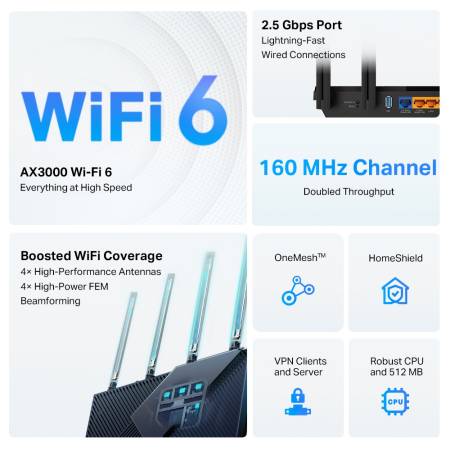 2-лентов Multi Gigabit Wi-Fi 6 рутер TP-Link Archer AX55 Pro AX3000 с 2.5G порт