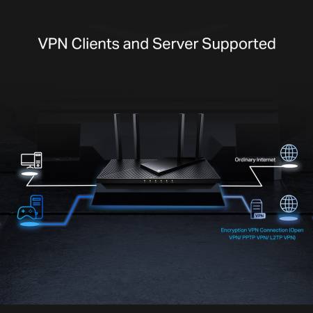2-лентов Multi Gigabit Wi-Fi 6 рутер TP-Link Archer AX55 Pro AX3000 с 2.5G порт