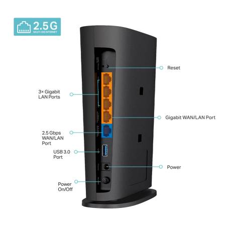 Двулентов 8-поточен безжичен рутер TP-Link Archer AX80 AX6000 Wi-Fi 6 с 2.5G порт