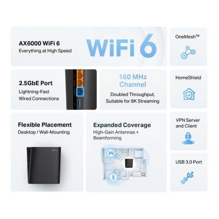 Двулентов 8-поточен безжичен рутер TP-Link Archer AX80 AX6000 Wi-Fi 6 с 2.5G порт