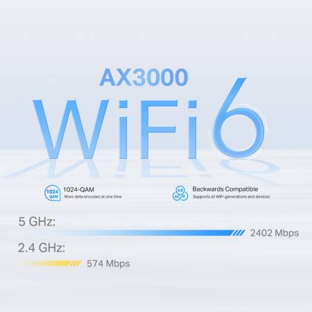 Безжична 4G+ Wi-fi 6 Mesh система TP-Link Deco X50-4G AX3000