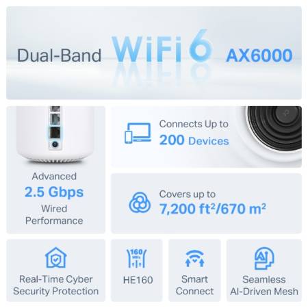 Безжична Wi-fi 6 Mesh система TP-Link Deco X80(3-pack) AX6000