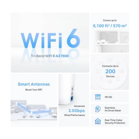 Безжична Wi-fi 6 Mesh система TP-Link Deco X95(2-pack) AX7800