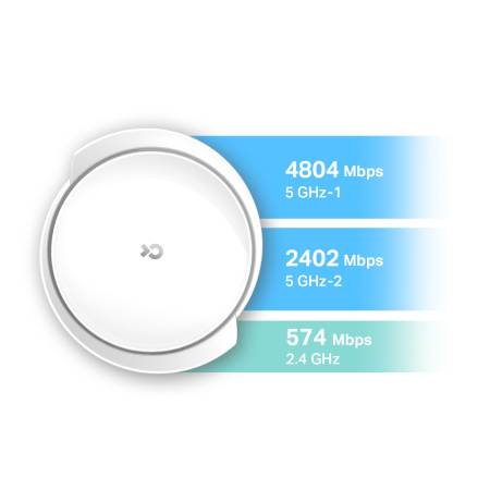 Безжична Wi-fi 6 Mesh система TP-Link Deco X95(2-pack) AX7800