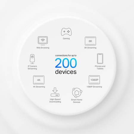 Безжична Wi-fi 6 Mesh система TP-Link Deco X95(2-pack) AX7800