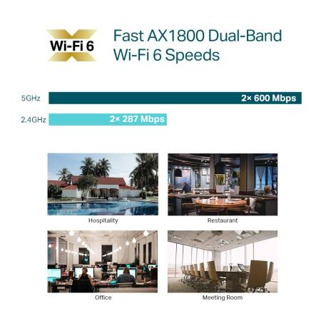 Точка за достъп TP-Link Omada EAP613 AX1800 Ceiling Mount WiFi 6