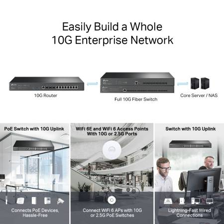 Omada VPN рутер TP-Link ER8411 с 10G портове