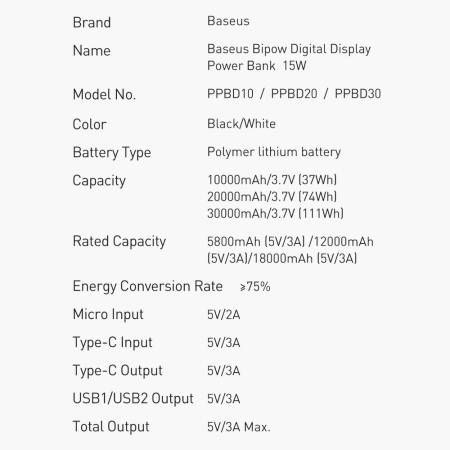 Външна батерия Baseus Bipow Digital Display PPDML-K02 30000mAh 15W  - бяла
