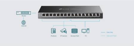 16-портов комутатор TP-Link TL-SG2016P JetStream Gigabit Smart с 8 PoE+ порта