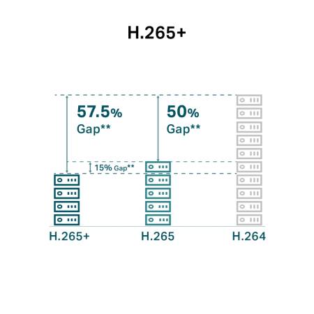 4MP пълноцветна куполна мрежова камера TP-Link VIGI C440-W(4mm)