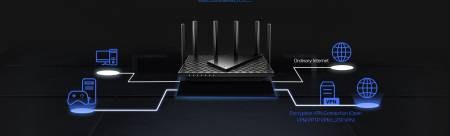 Мулти Gigabit Wi-Fi 6 рутер TP-Link Archer AX72 Pro AX5400