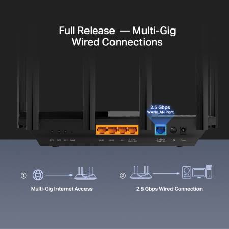 Мулти Gigabit Wi-Fi 6 рутер TP-Link Archer AX72 Pro AX5400