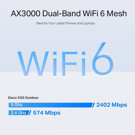 Безжична Wi-fi 6 Mesh система TP-Link Deco X50-Outdoor AX3000
