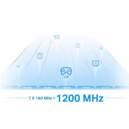 Удължител на обхват TP-Link RE815XE  AXE5400 Mesh Wi-Fi 6E 3-лентов